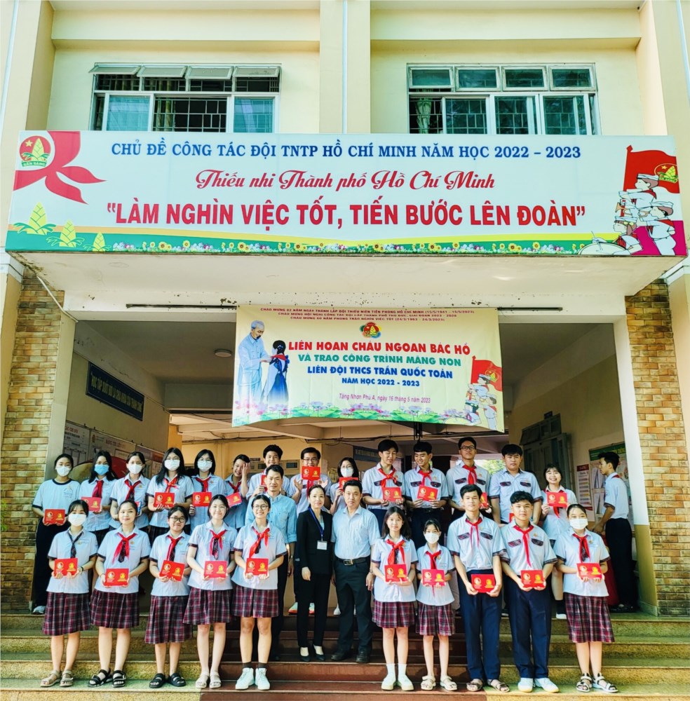 Ảnh đại diện